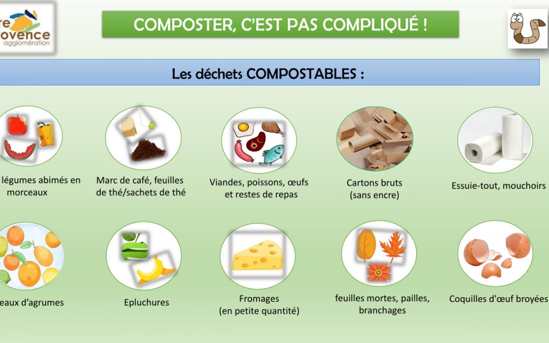 Compost, comment ça marche ?