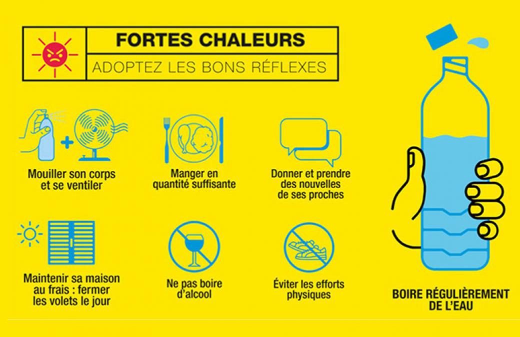 Plan canicule 2025