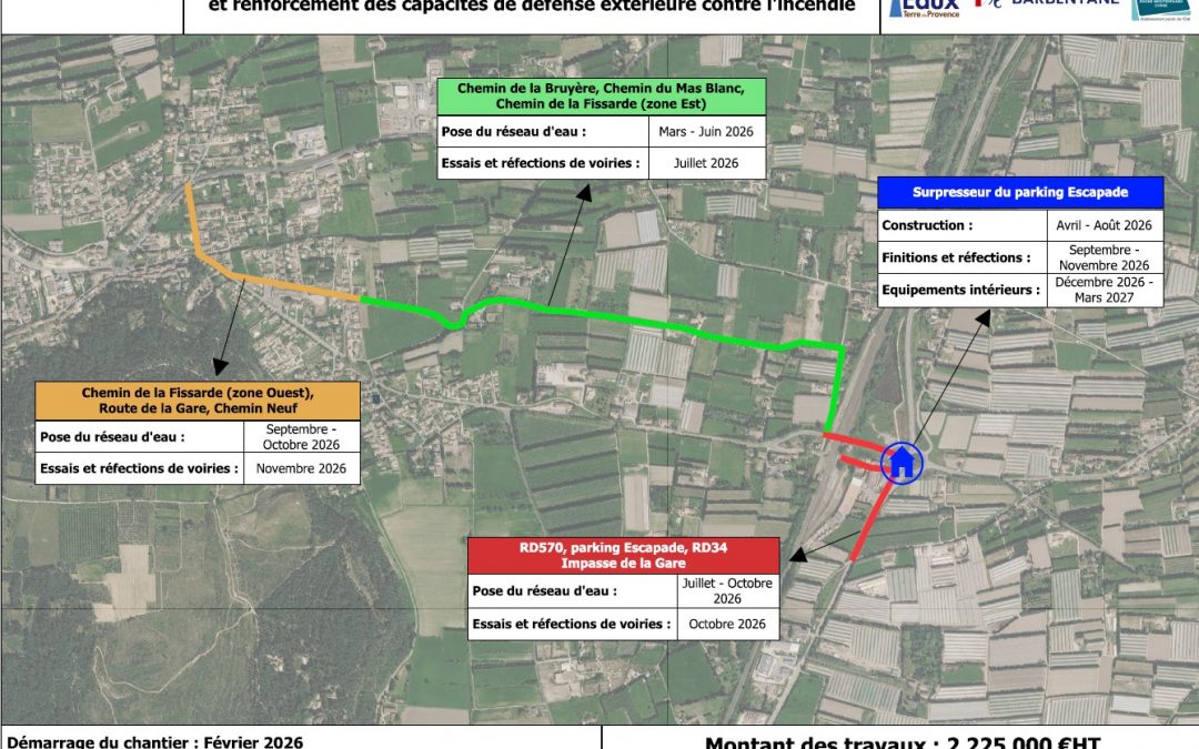 TRAVAUX : Sécurisation de l’alimentation en eau potable de Barbentane